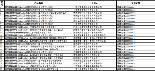 新冠試劑生產專用離心機H5-21KR